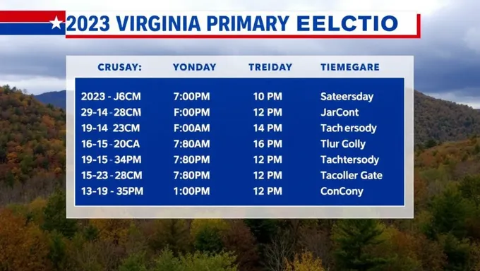 2025 Virginia Primary Election Dates Announced