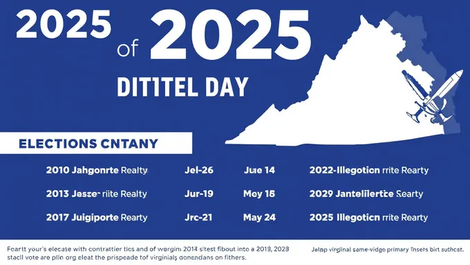 2025 Virginia Primary Election Schedule Released