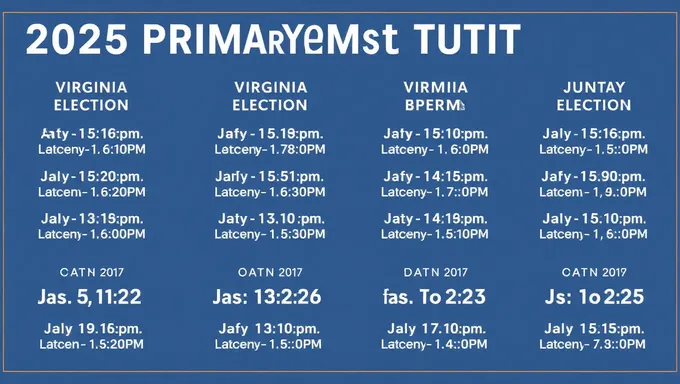 2025 Virginia Primary Elections Dates Announced