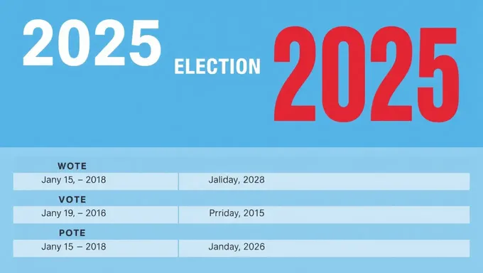 2025 Virginia Primary Elections Dates Revealed