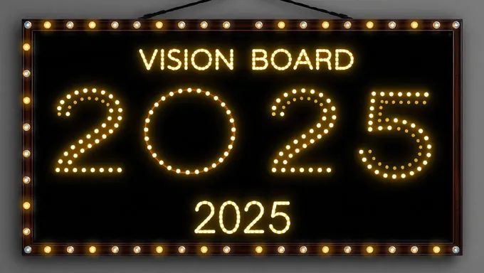 2025 Vision Board for Overcoming Challenges