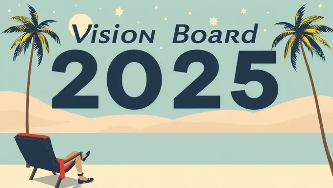 2025 Vision Board for Personal Development