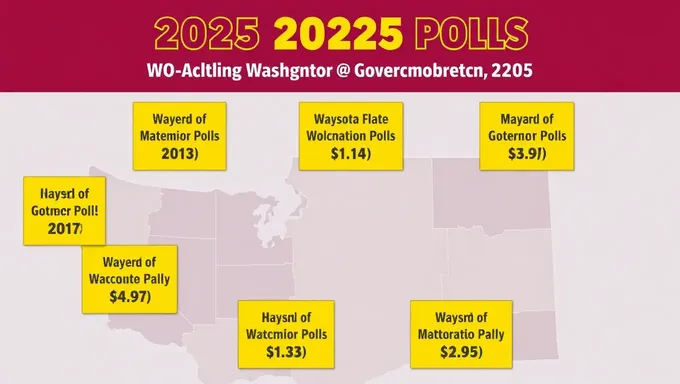 2025 WA State Governor Election Polls Predict Upset