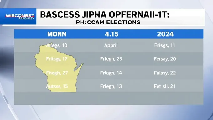 2025 Wisconsin Primary Election Dates Confirmed