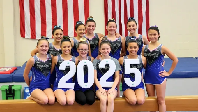 2025 Women's Gymnastic Team Announcement Released