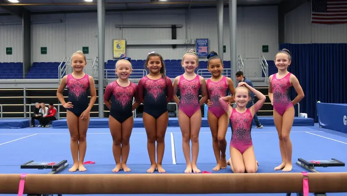 2025 Women's Gymnastic Team Roster Announced Soon