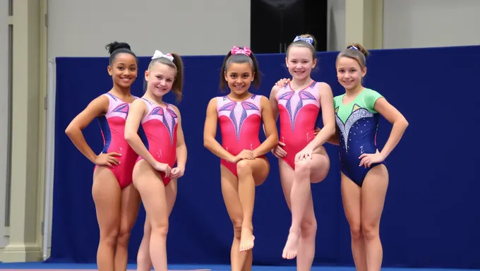 2025 Women's Gymnastic Team World Championships Schedule