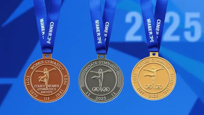 2025 Women's Gymnastics Medal Predictions and Analysis