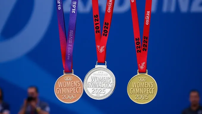 2025 Women's Gymnastics Medal Winners and Losers