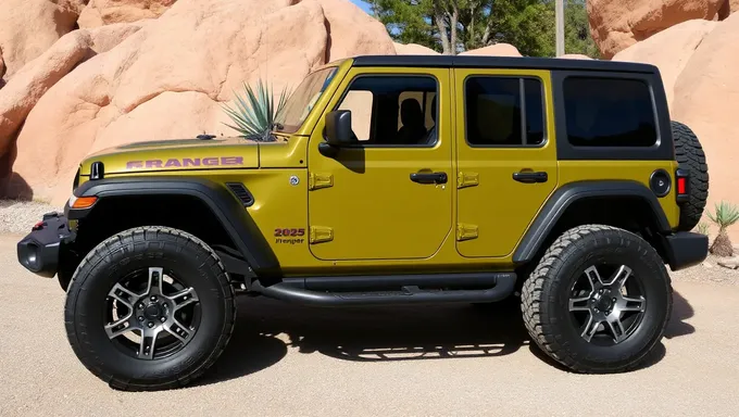 2025 Wrangler: Car Industry Trends Report