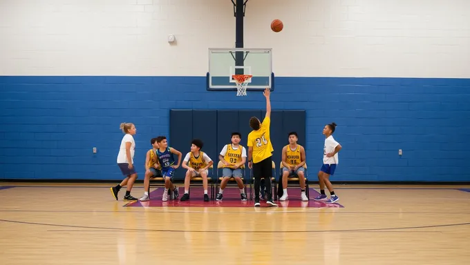 2025 ccyy basketball: Top Teams to Watch in Upcoming Season