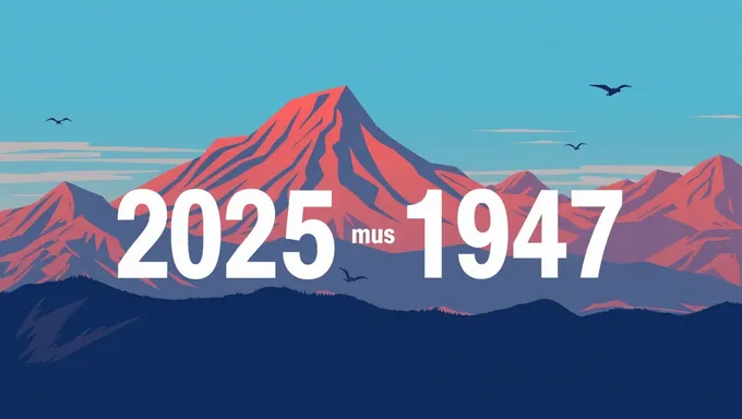 2025 minus 1947: Subtracting Years from Future Date