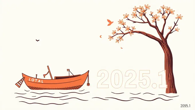 2025.20.1: A Fresh Start Awaits