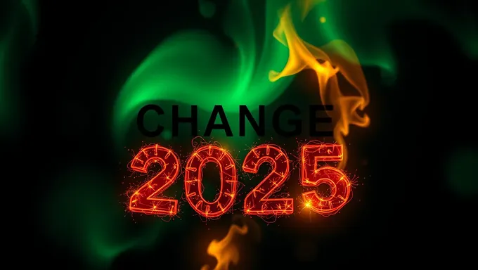 2025: Time Change and Its Effects