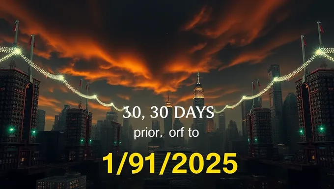 30 Days Before 9/11/2025: Date Calculation