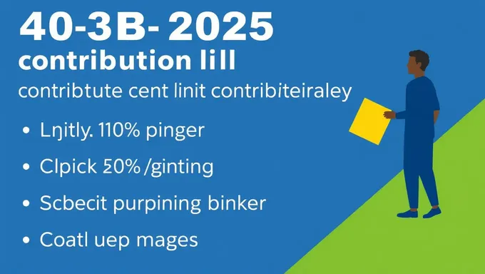 403b 2025 Contribution Limits and Benefits