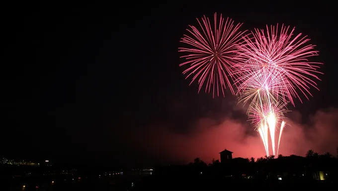 4th of July Fireworks in New Britain 2025 Schedule