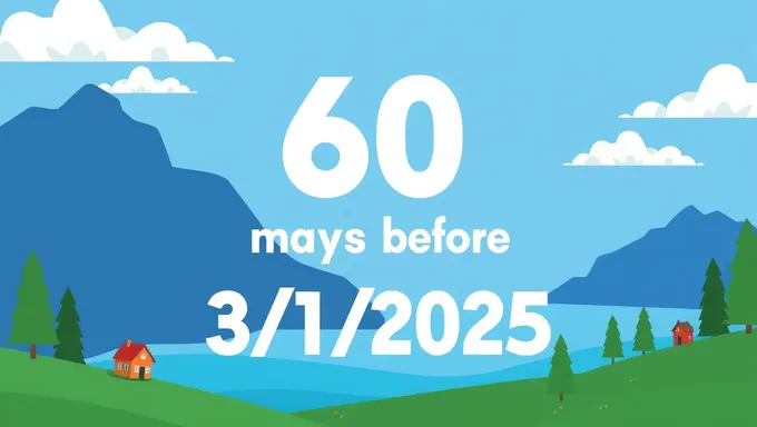 60 Days Before 3/1/2025: A Countdown Begins