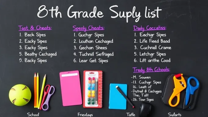 8th Grade School Supplies 2025-25 Recommended List