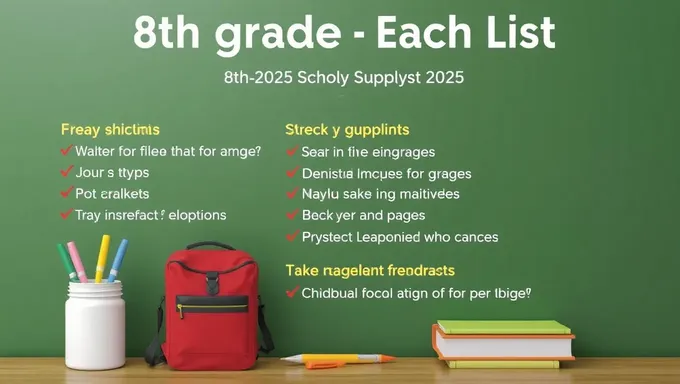 8th Grade School Supply List 2025-25 Essentials