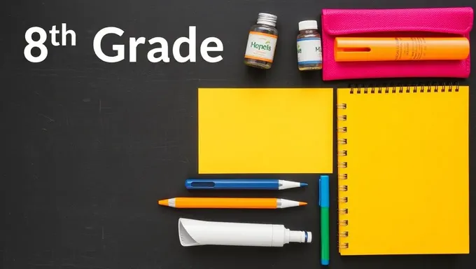 8th Grade School Supply List for 2025-25 Academic Year