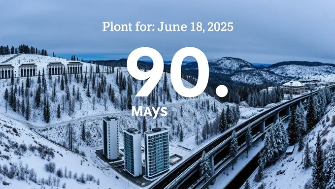 90 Days from June 18 2025 Critical Period