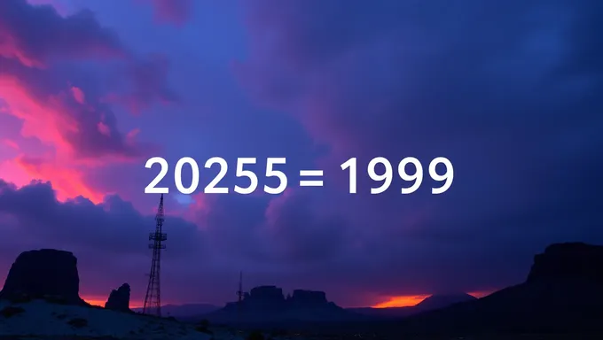 A Quarter Century of Change: 2025 minus 1999