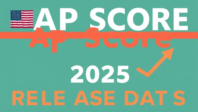 AP Score Release Date Confirmed in 2025