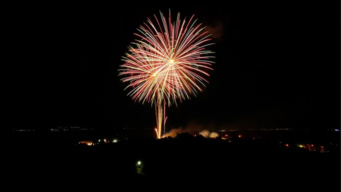 Aberdeen NC Fireworks 2025 Live Streaming Options Available