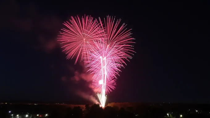 Aberdeen NC Fireworks 2025 Theme and Music Announced