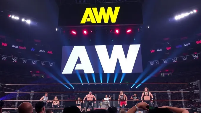 Aew All In 2025 to Feature World Title Match