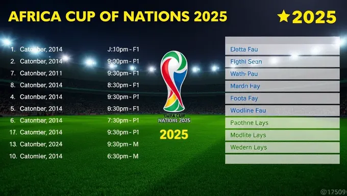 African Cup of Nations 2025 Schedule Confirmed Fixtures