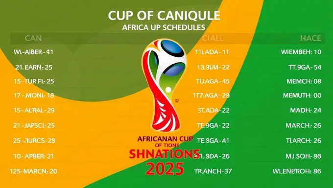 African Cup of Nations 2025 Schedule Final Match