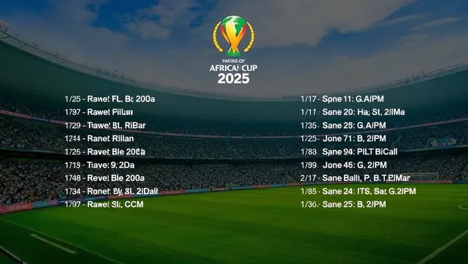 African Cup of Nations 2025 Schedule Full Schedule