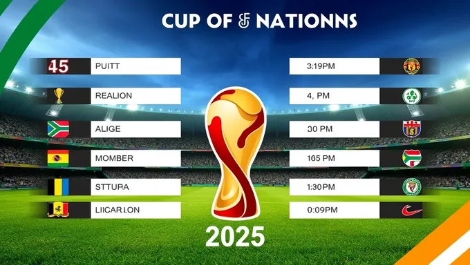 African Cup of Nations 2025 Schedule Group Stage