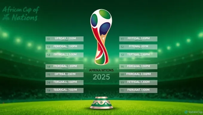 African Cup of Nations 2025 Schedule Released Soon