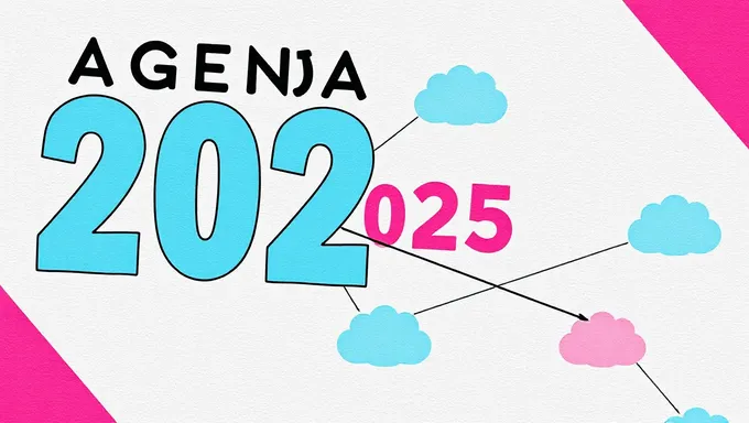 Agenda 2025: Prioritized Tasks for Future Achievement