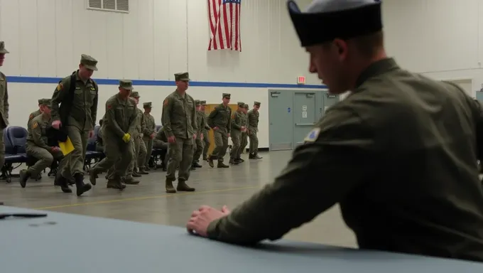 Air Force Basic Training Dates for 2025 Now Public