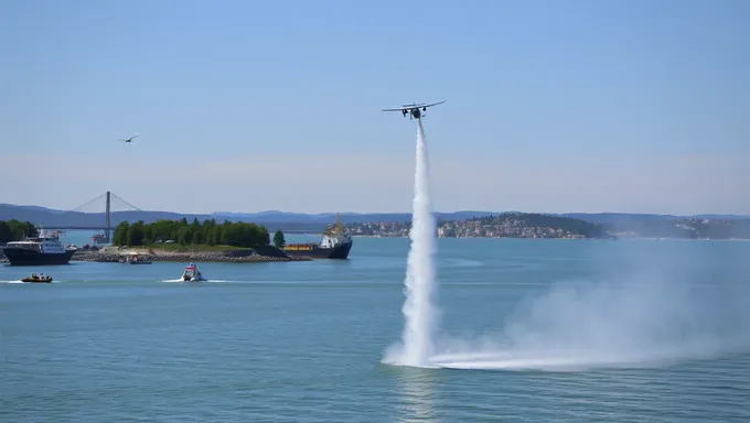 Air and Water Show 2025: Aerial and Aquatic Spectacle