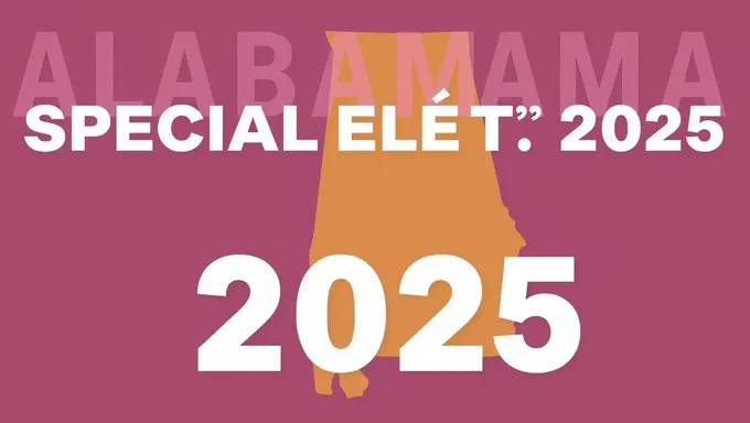 Alabama Special Election 2025 Recap Analysis