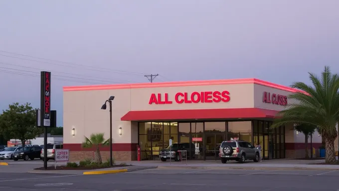 All Closed Businesses in Texas 2025