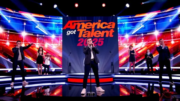 America Got Talent 2025 Auditions Open Now