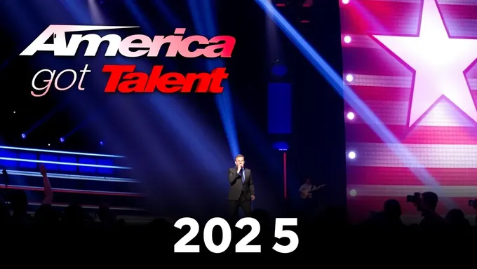 America Got Talent 2025 Top 10 Acts