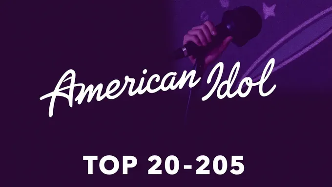 American Idol 2025: Top 20 Contestants Unveiled