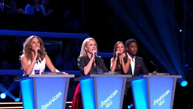 American Idol Judges 2025 Auditions Open for All