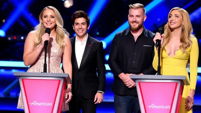 American Idol Judges 2025 Top 10 Revealed Soon