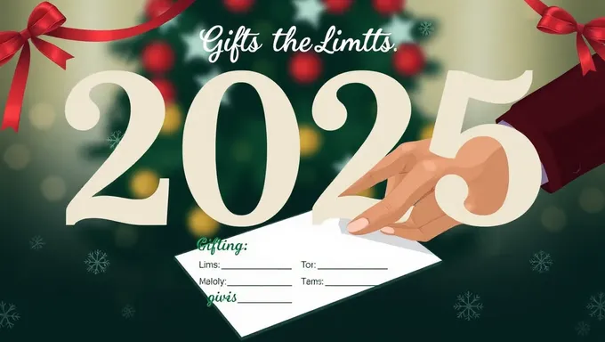 Annual 2025 Gifting Limits for Trust Fund