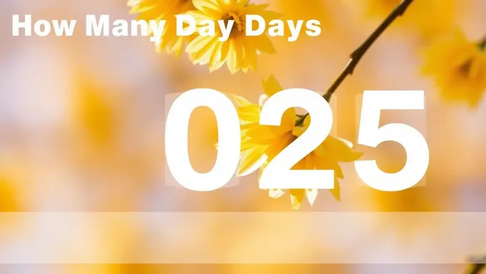 April 20, 2025 Countdown: How Many Days Remaining