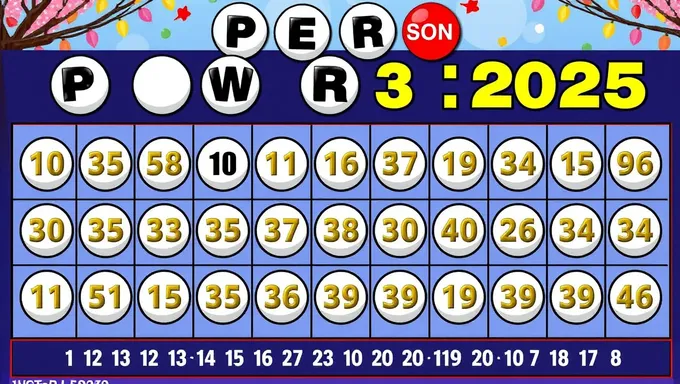 April 3 2025 Powerball Winning Numbers Revealed Today