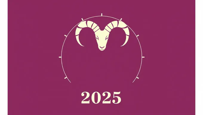 Aries 2025 Horoscope: Love, Career, and Life Guidance